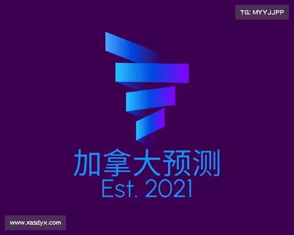 介绍加拿大预测